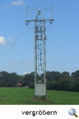 Abspannmast. 